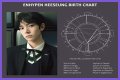 Astrology Birth Chart of Heeseung (Pop Singer) 2024